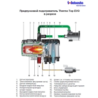   webasto thermo top evo 5 