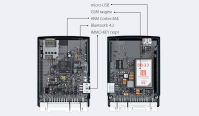  Pandect X-1800 BT